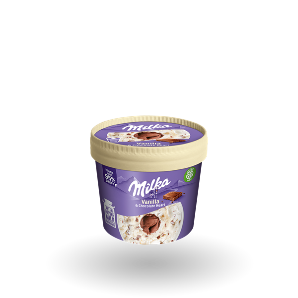 COPA MILKA